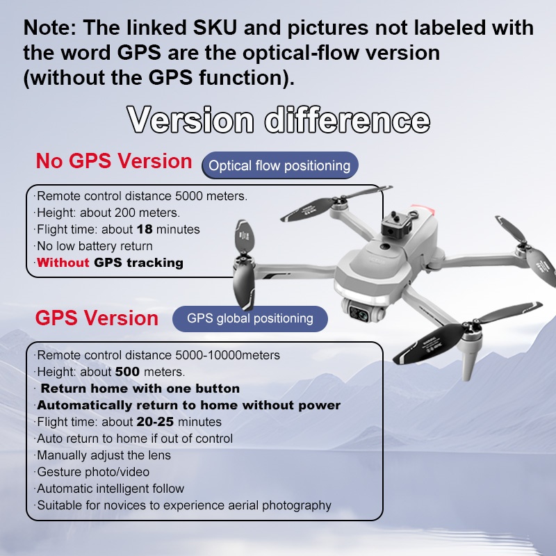 Dron 4DRC New V34 8K Profesjon – Jjrc Drone X12 recenzja i cena